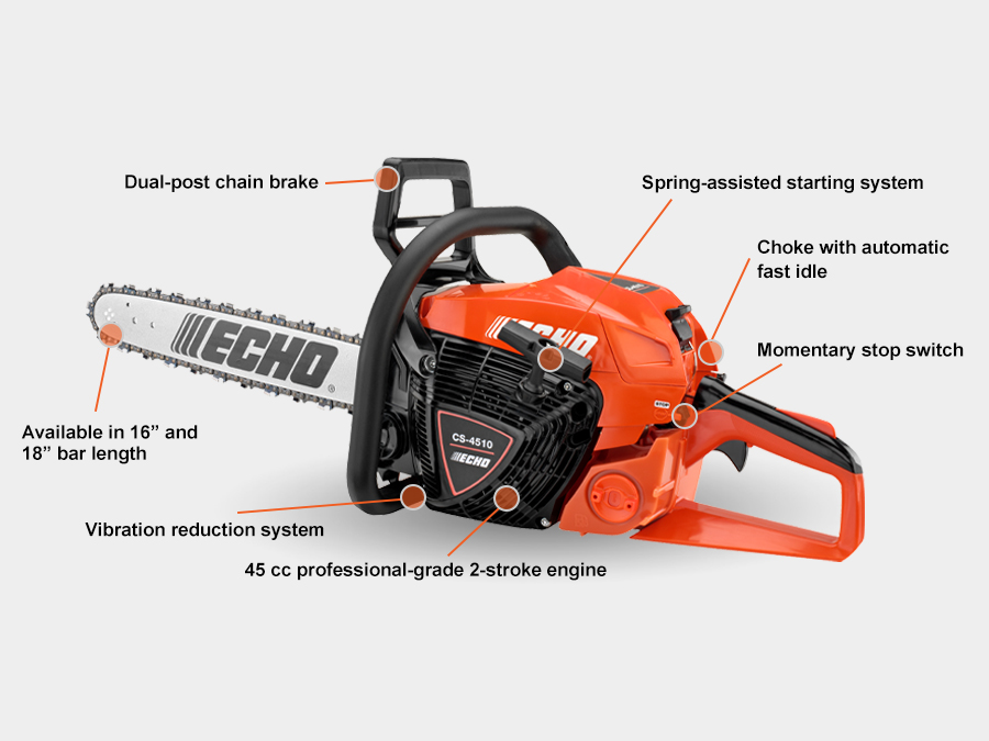 Echo CS510