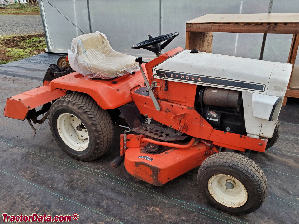 SIH924RX