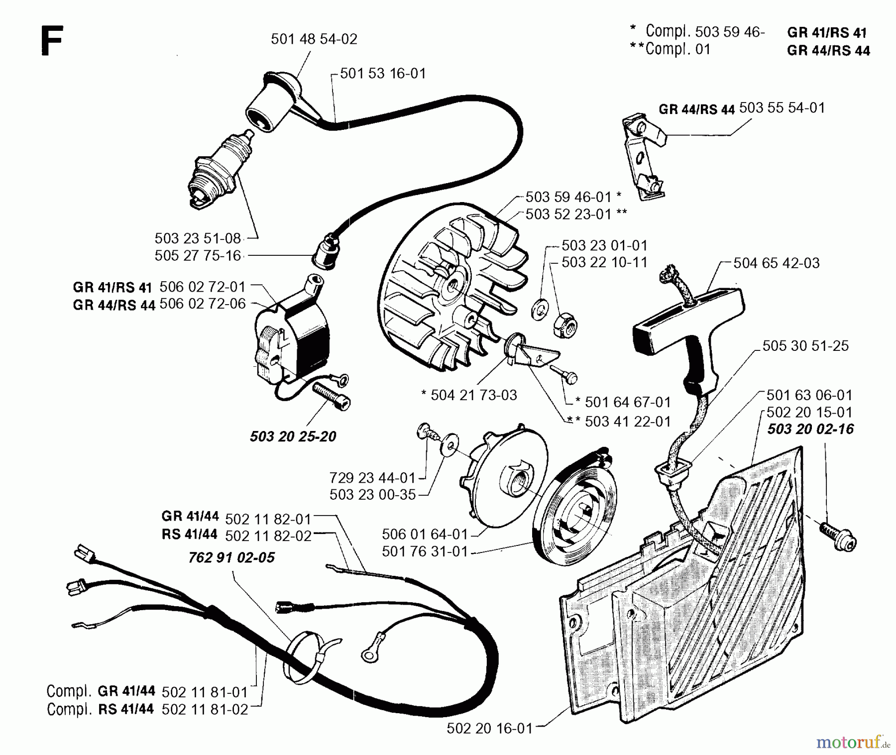 Jonsered RS41-1993-05