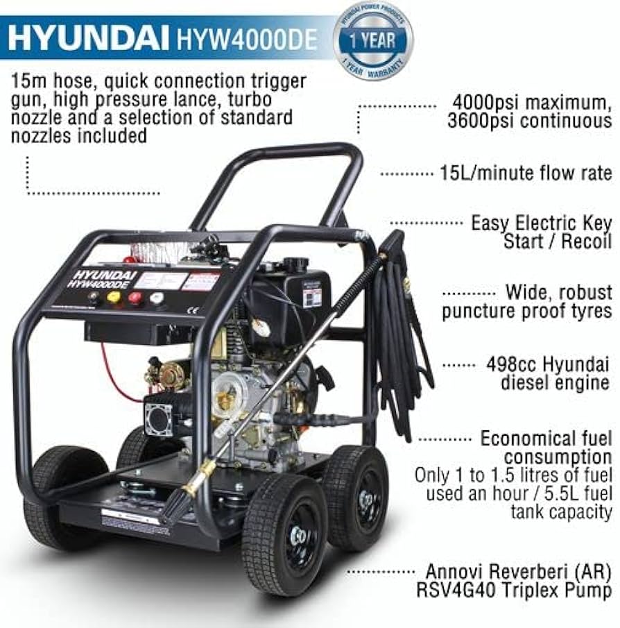 HYW4000DE