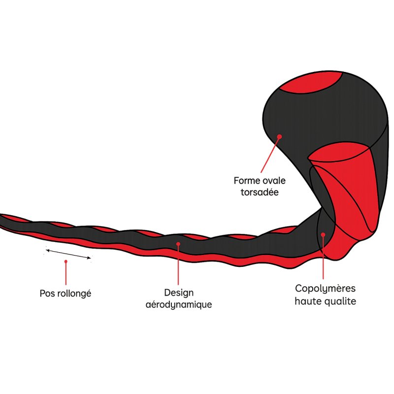 FIL NYLON DEBROUSSAILLEUSE OREGON TERRAMAX - 2MM - COQUE 15M - 655747